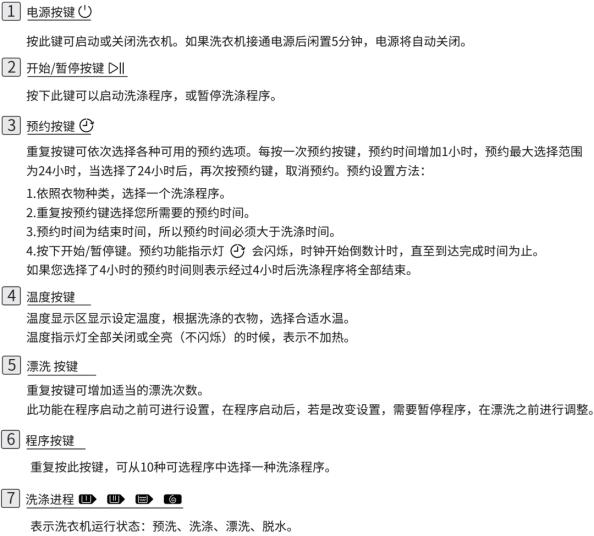 伊莱克斯洗衣机eww12068ts10kg,ewt811qs伊莱克斯滚筒洗衣机