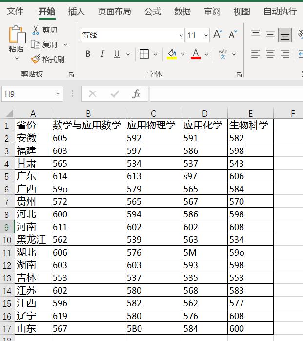 如何把一张图片转换为excel,老板发给你一张图怎么变成表格