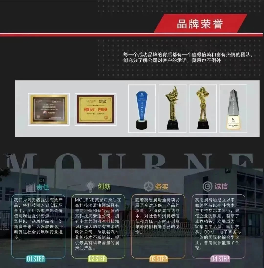 摩恩润滑油,摩恩机油测评