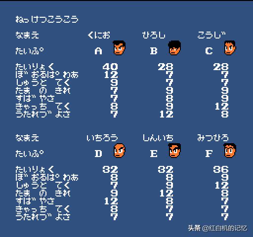 热血系列游戏躲避球,红白机热血躲避球