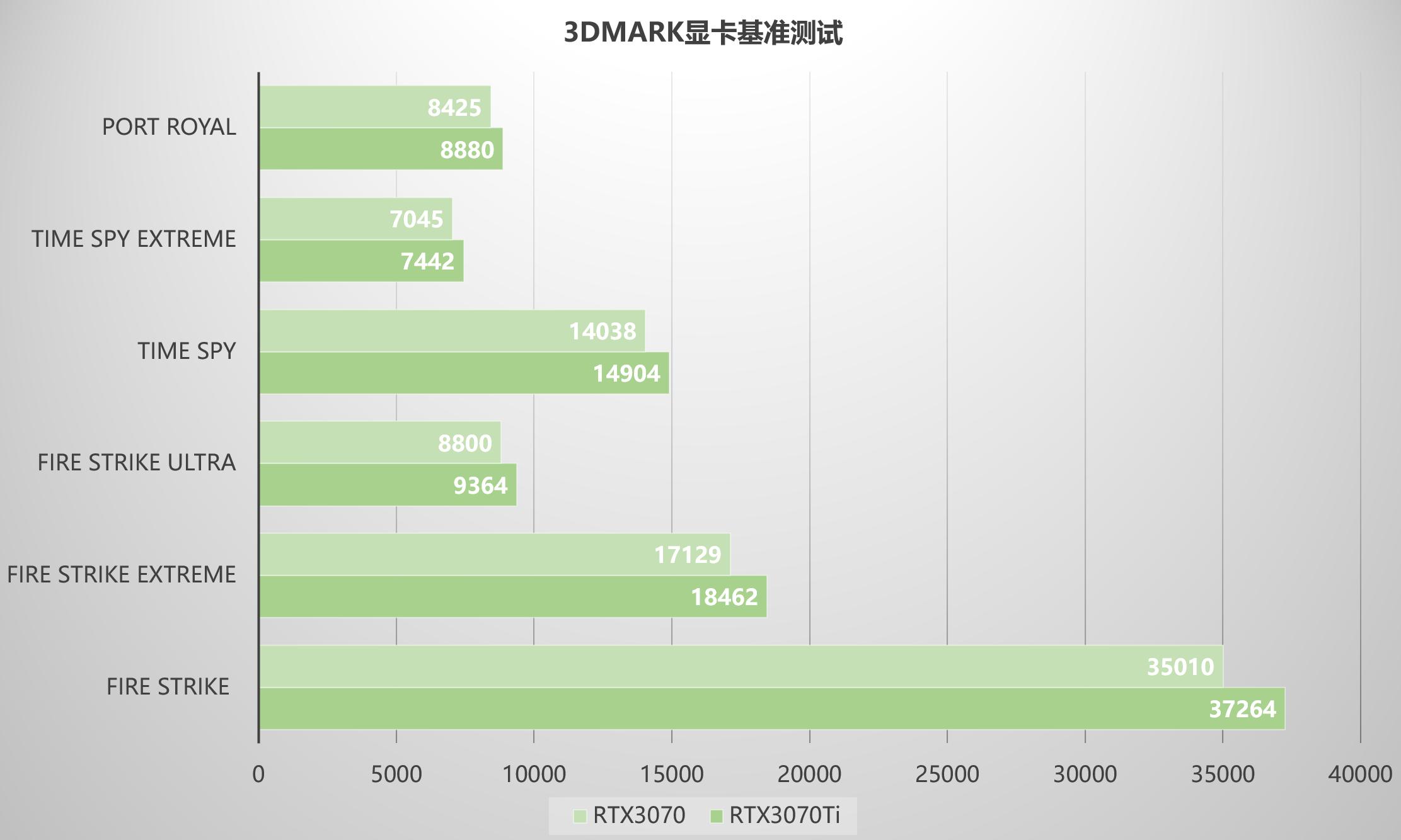 itx桌面配什么主机好,itx小钢炮主机测评