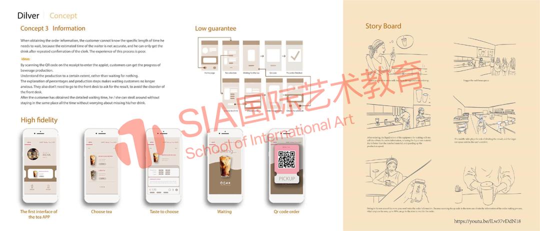 艺术留学四大热门专业解读,就业前景好的艺术硕士专业