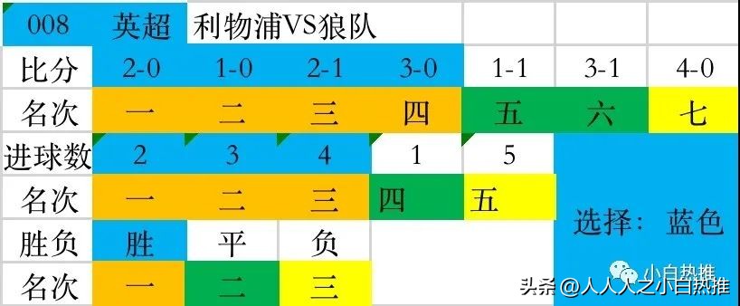 3月足彩比赛时间表,4月9日足彩对阵及分析推荐