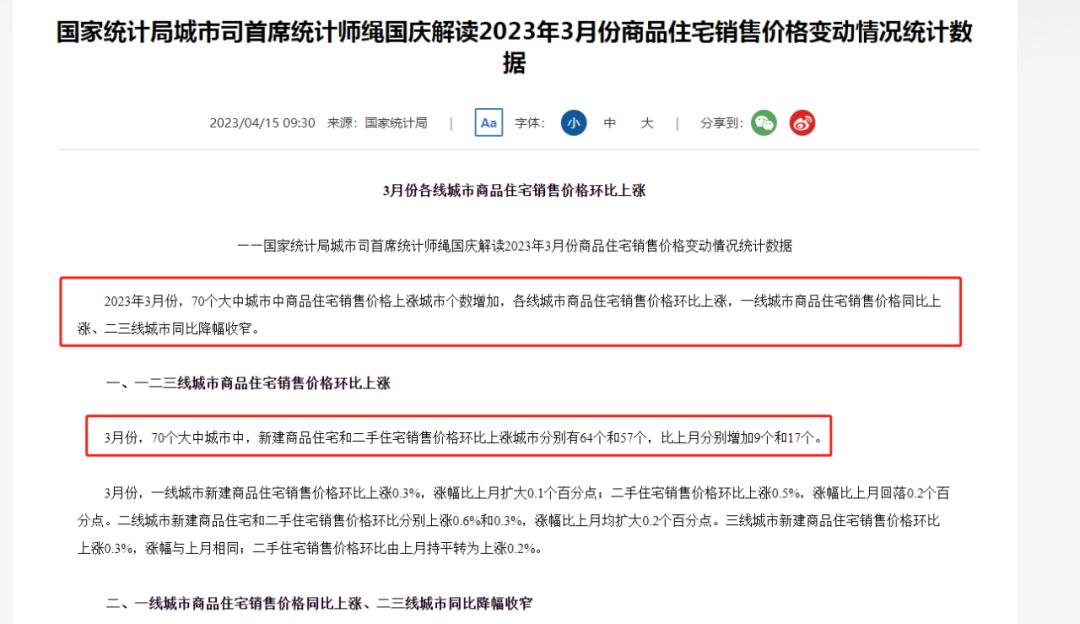 西安房贷款利率最新调整公告,西安各银行最新首套商贷利率