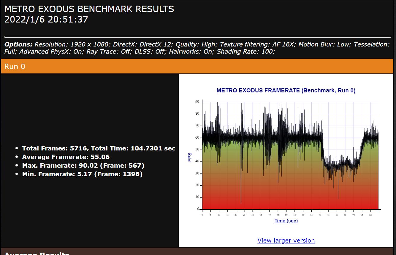 5700g后期可以加什么显卡,5700gvega相当于什么显卡