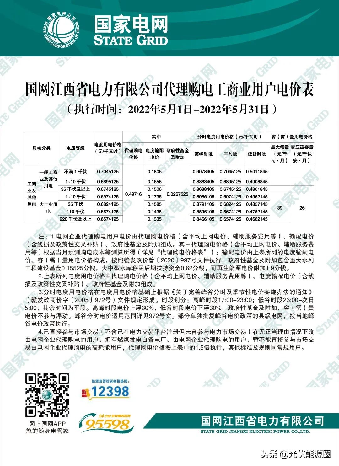 电网2020年代理购电价格,广东省2023电网企业代理购电价格