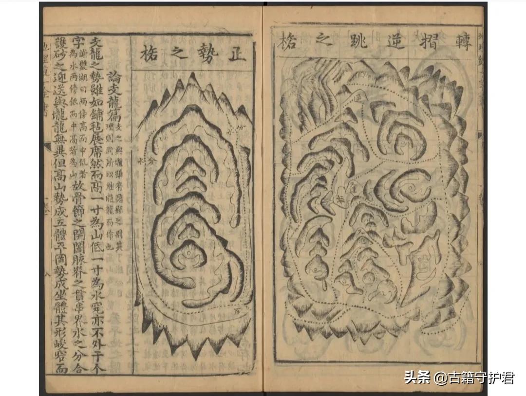 地理堪舆摘要,地理堪舆合集