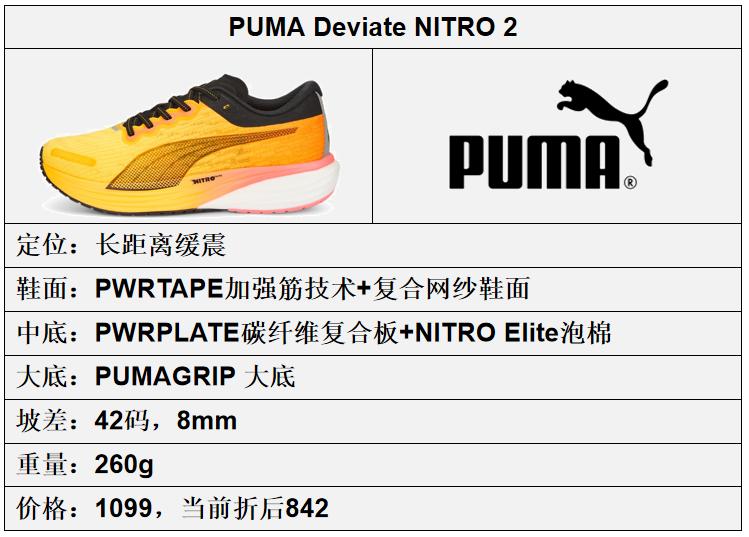 彪马puma品牌介绍,pumanitro跑鞋矩阵