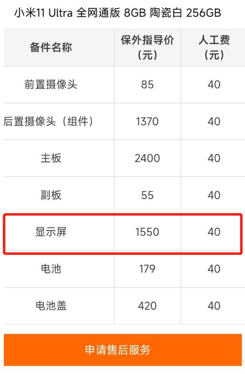 iphone14pro还需要买什么,iphone14pro以后哪款值得购买