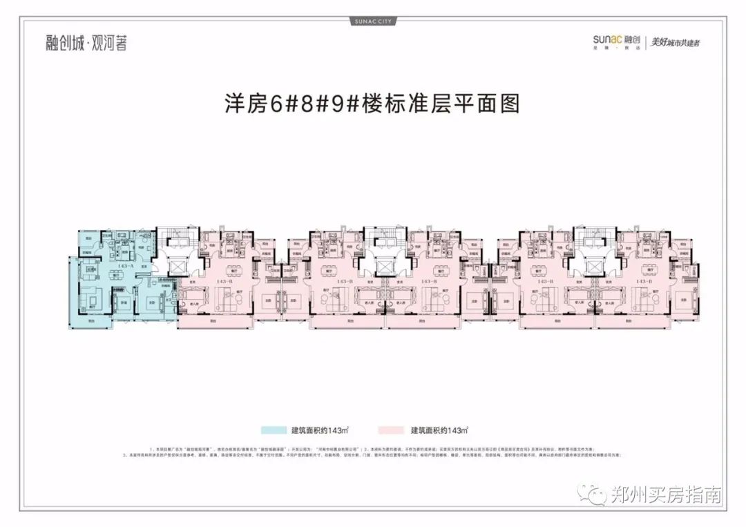 郑州融创城7期优劣势,郑州融创城观河著六期动工没