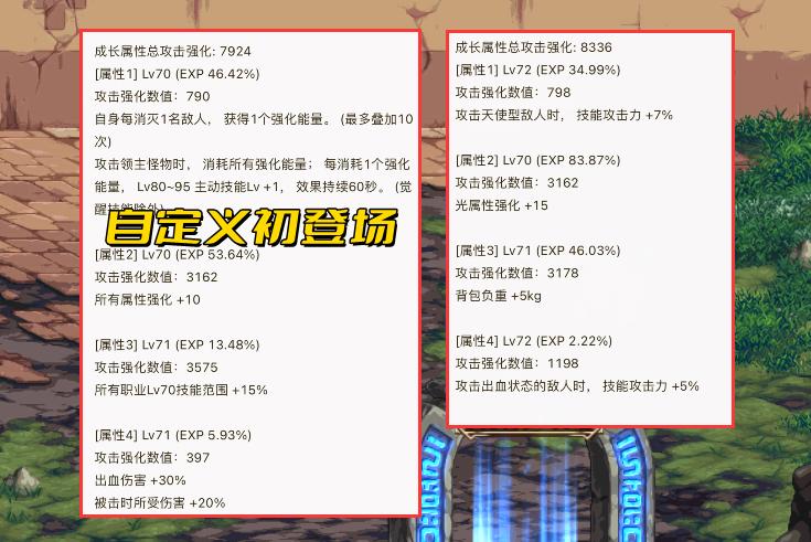 地下城110级版本旭旭宝宝红眼打桩,dnf旭旭宝宝打桩突破6000亿