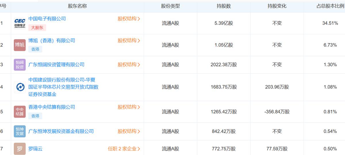 it历史讲解,it历史连载