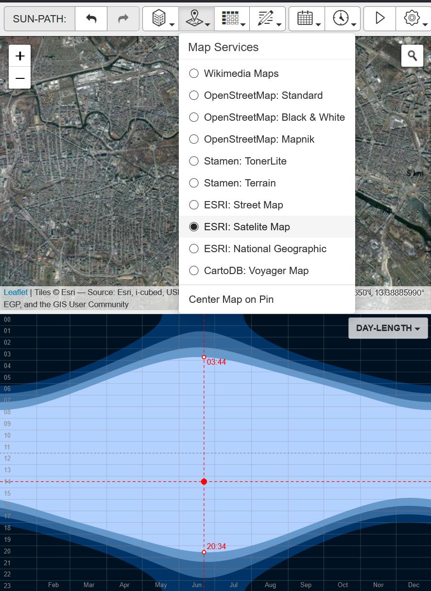 地理位置定位技术,地理坐标定位的方法有哪些