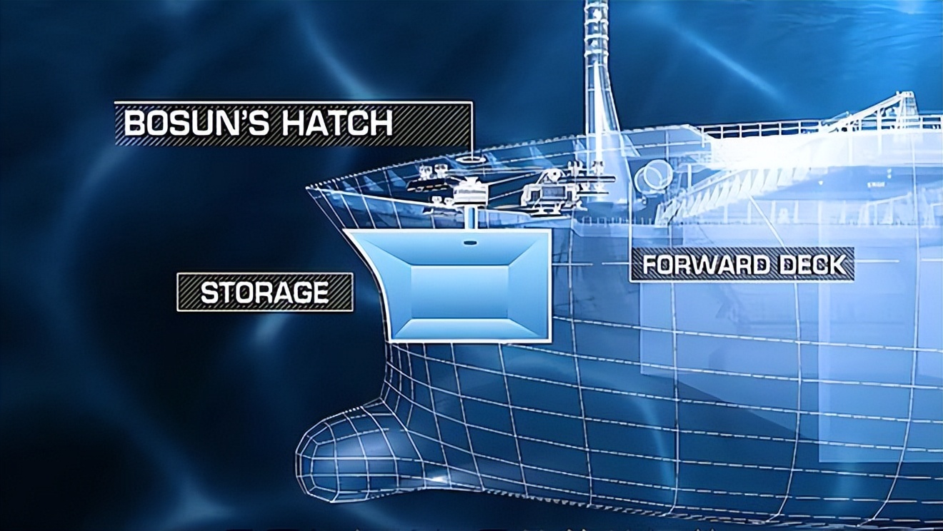 英国舰队沉没新闻,1988年英国货轮沉没