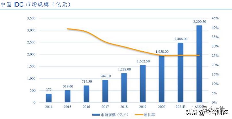 朗威股份上市公司,朗威股份数据线缆