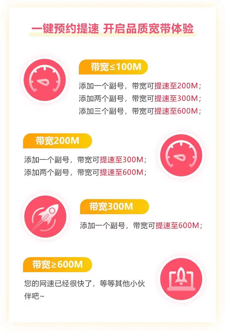 移动宽带提速到500免费吗,移动宽带提速到500m有效果吗