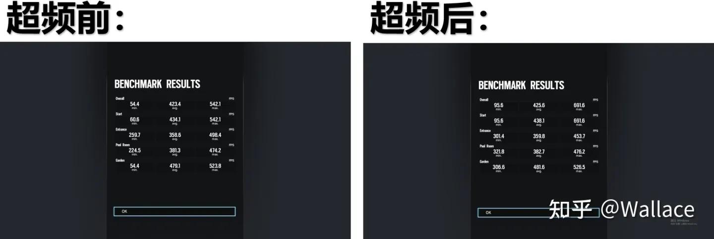 英特尔酷睿i3i5i7i9有什么差距,英特尔i5和酷睿i7哪个好