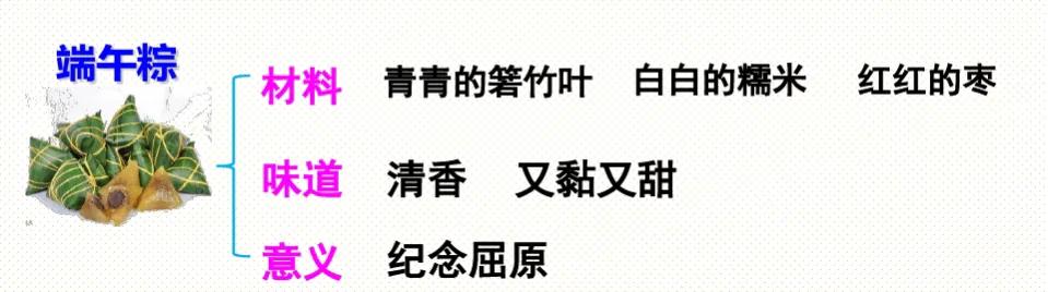 一年级下册语文第十一课端午粽,一年级下册语文第三十八课端午粽
