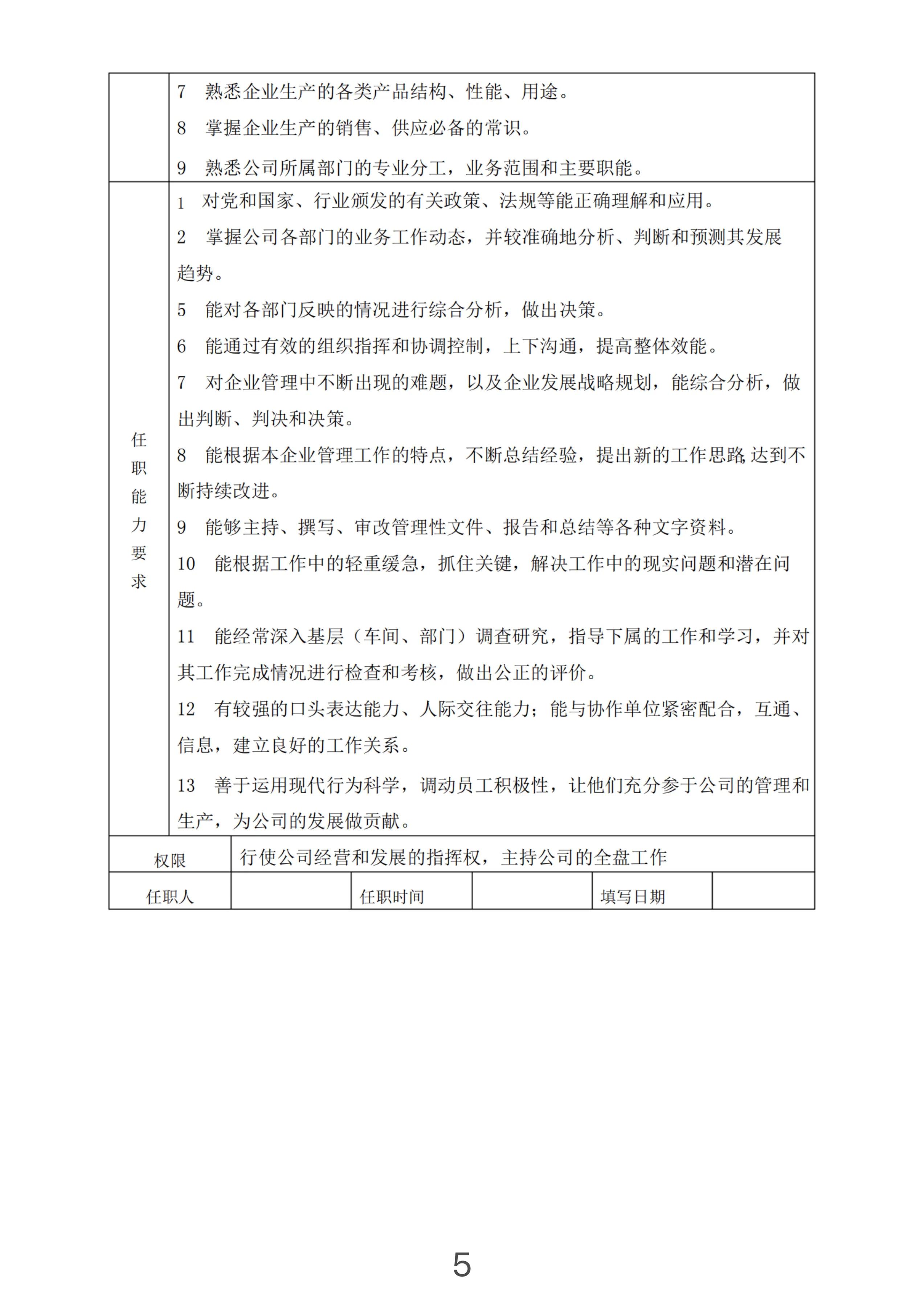 企业经营人员的岗位职责,岗位说明书与企业管理