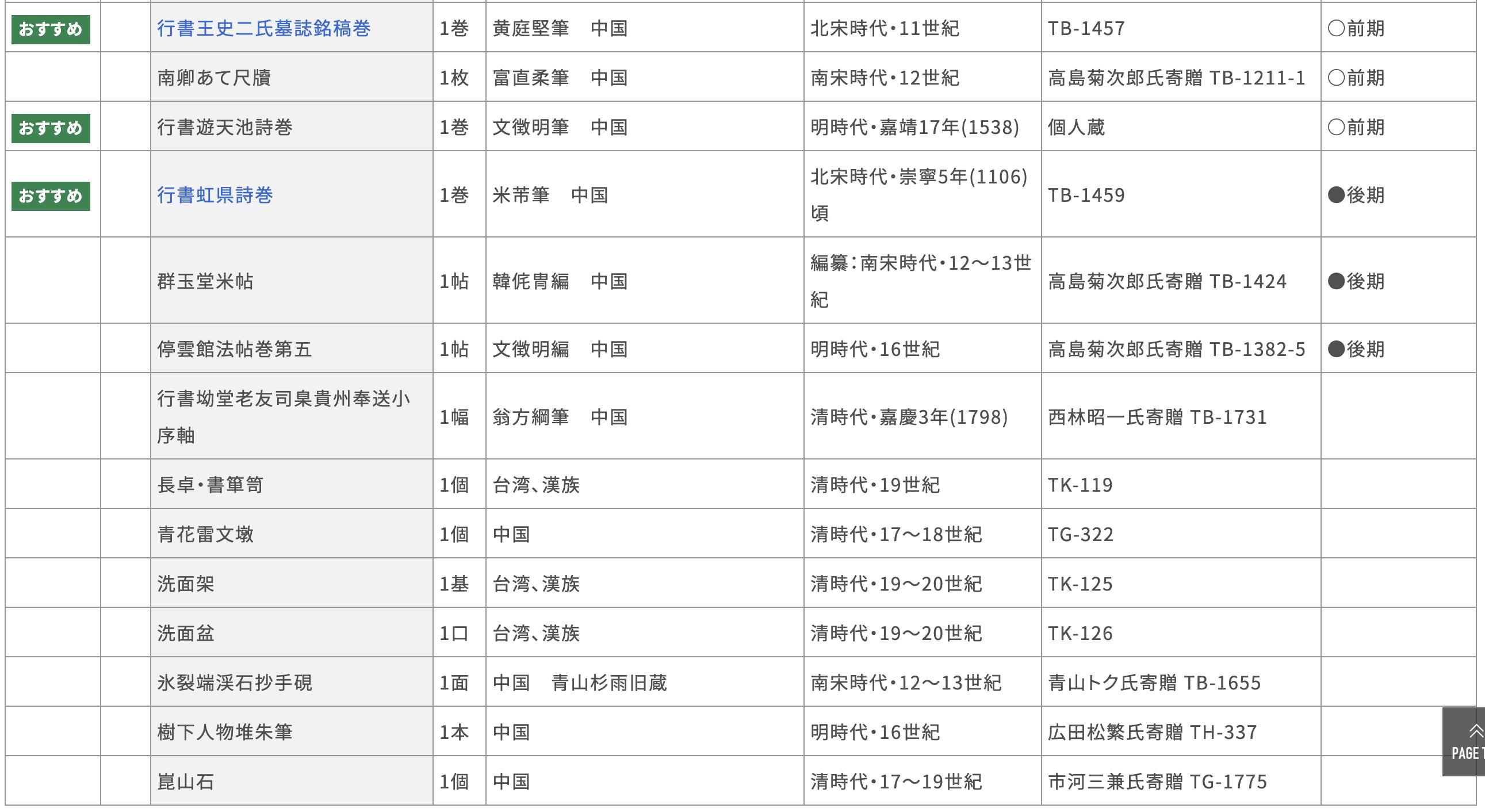 东京国立博物馆藏100幅宋画,高清日本国立博物馆藏100幅宋画