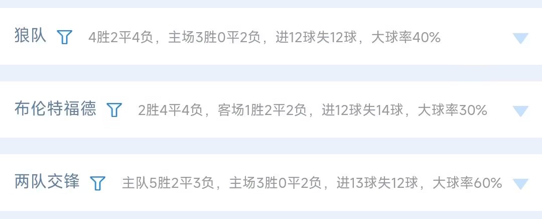 22053期胜负彩十四场分析,23051期胜负彩开奖结果