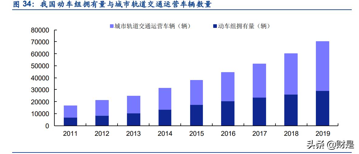 紧固件行业精密加工,七丰精工行业排名