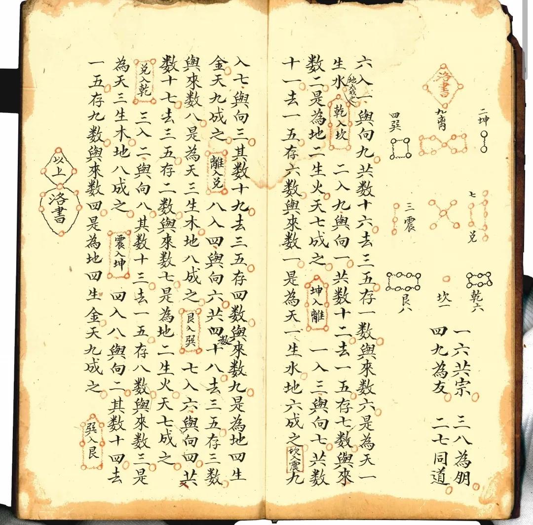 堪舆堂馆藏算命秘传,章仲山门内秘传堪舆奇书