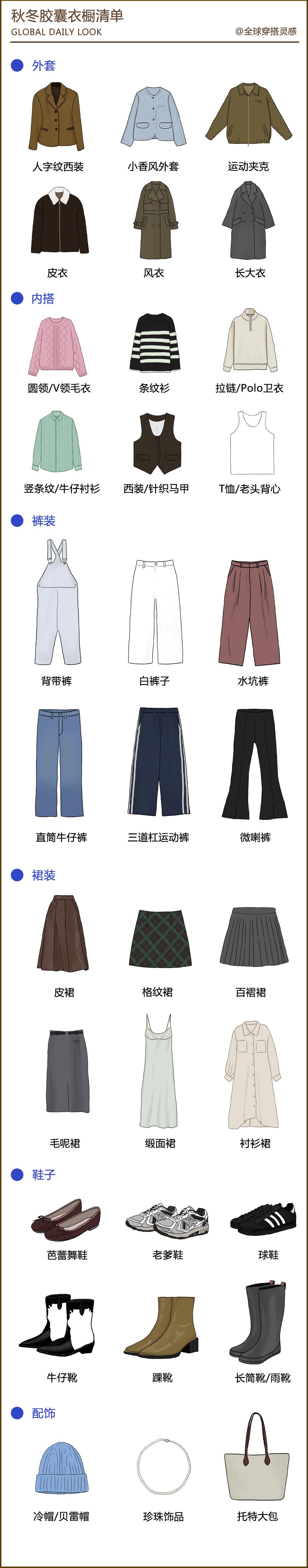 冬季胶囊衣橱必备单品,秋季胶囊衣橱单品预览短视频