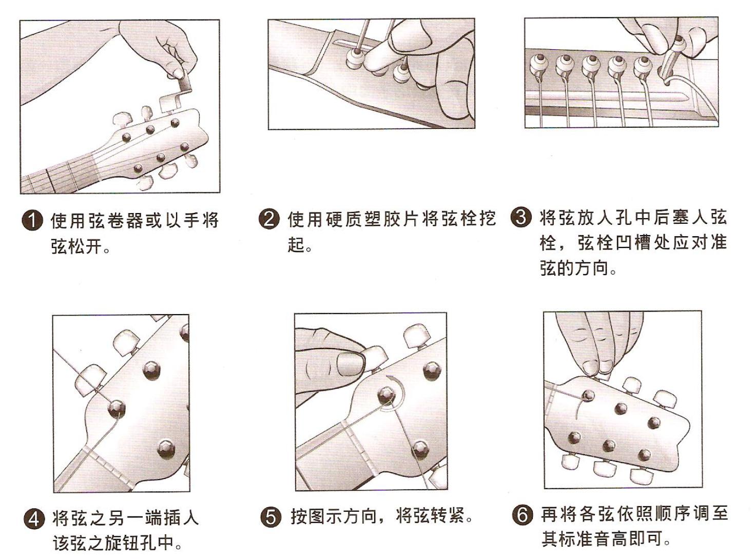 吉他教材哪个书最好,吉他入门教程书哪本最好