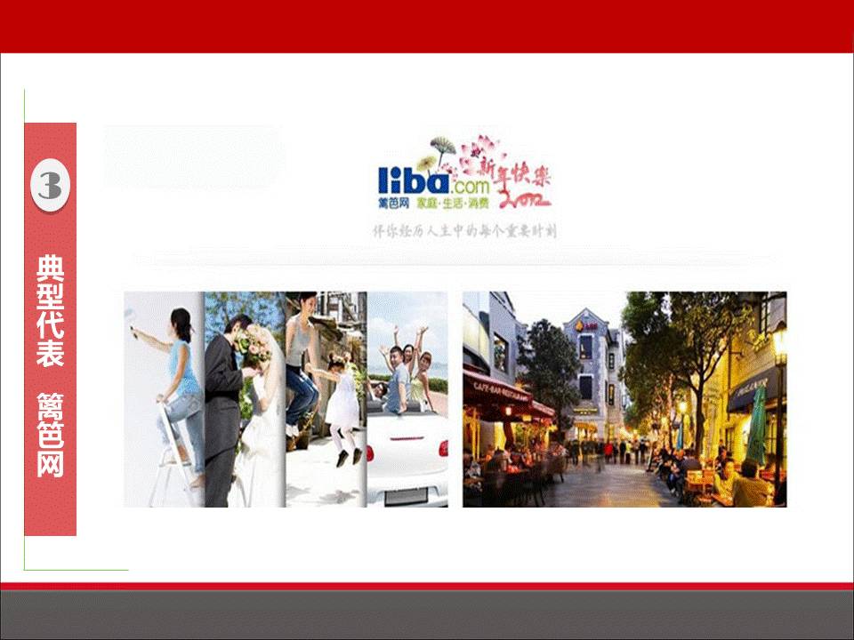 商业模式设计的步骤及o2o模式分析,o2o模式成功案例ppt介绍