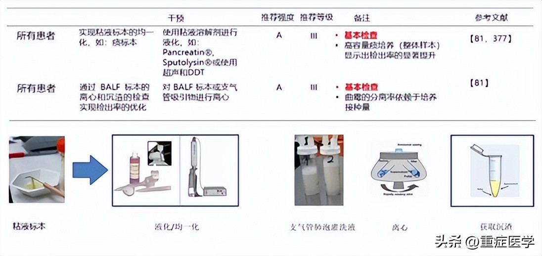 施毅最新讲座视频,施毅医生怎么样