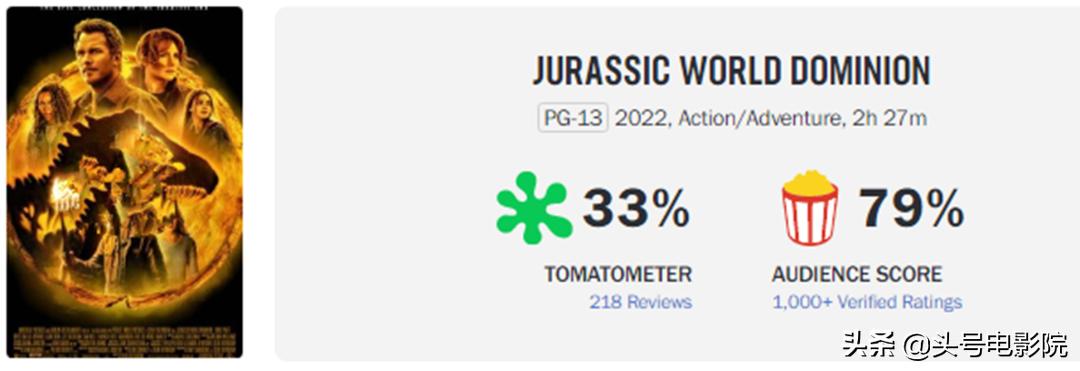 侏罗纪世界3结局吐槽,侏罗纪世界3真的不好看吗