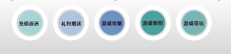 游戏推广简不简单,游戏推广员刚开始好做吗