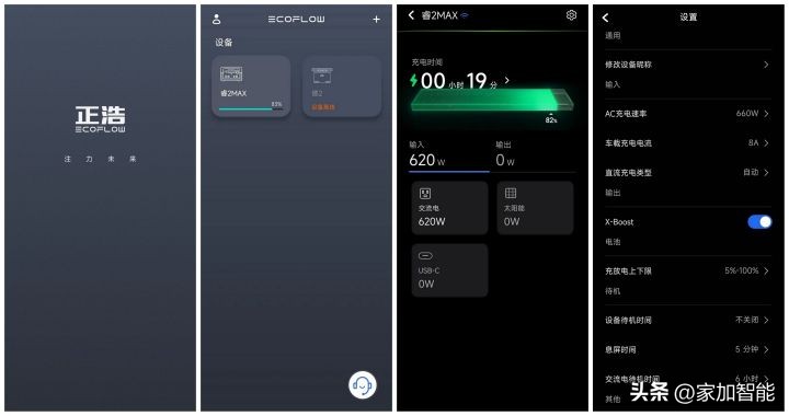户外太阳能供电系统,正浩户外电源供电系统