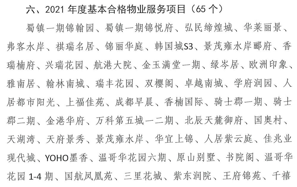 成都十大最差物业排名,成都十大最差的物业