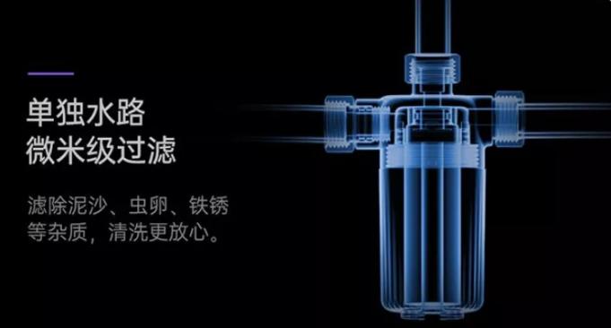 智能马桶让你上厕所无忧无虑,让所有人都用上智能马桶