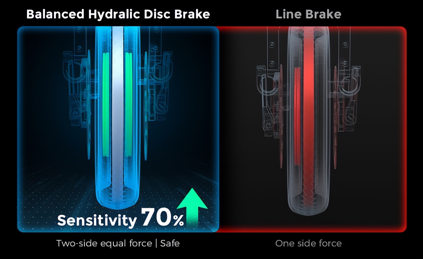 趋步折叠电动自行车,简行折叠倒三轮电动自行车