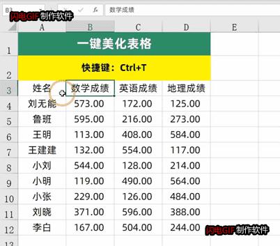 excel当天日期的输入快捷键,excel表格在方框打勾快捷键