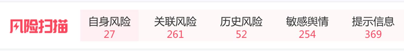 美大健康孵化，中国最大的消费级检测平台美因基因递表港交所