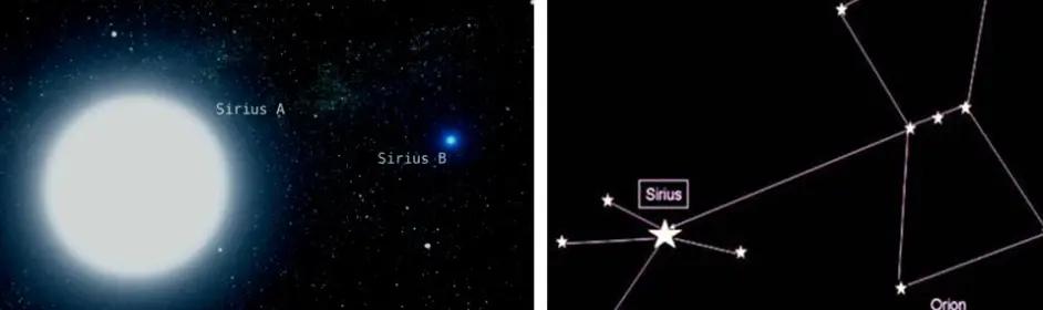 第一章忆起我们古老的过去（3）〔生命之花的灵性法则1〕