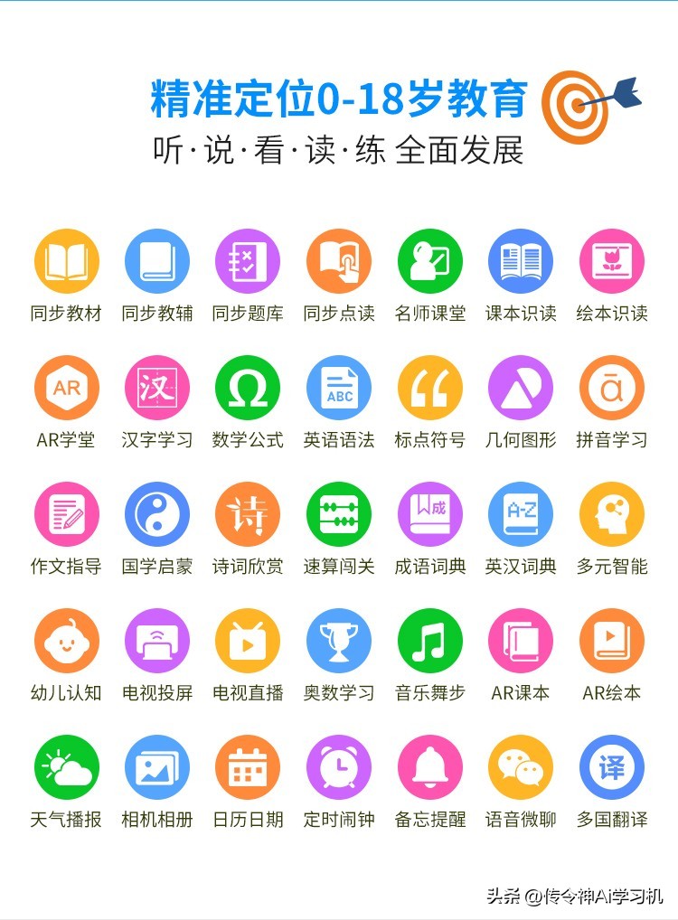 儿童智能教育机器人测评,12款教育机器人测评