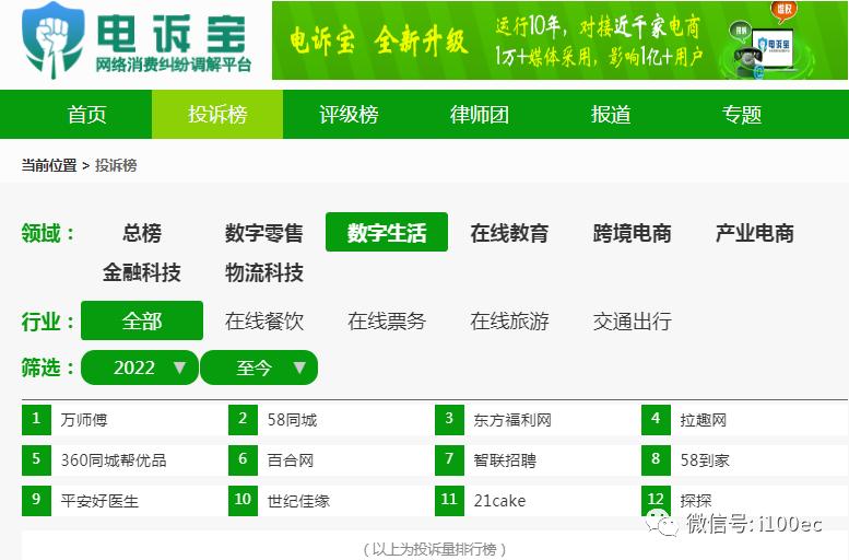 电诉宝投诉可以解决问题吗,电诉宝投诉拼多多冻结资金有用吗