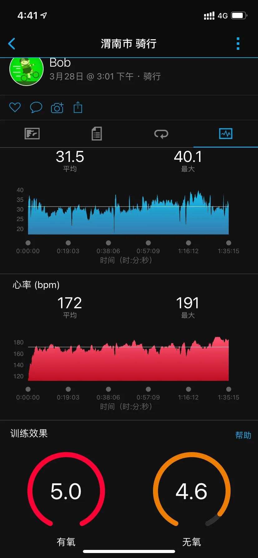 公路自行车训练的最佳方法,公路自行车怎么练耐久