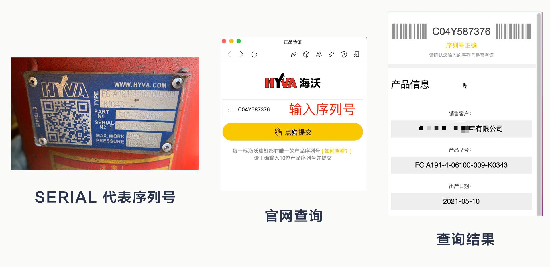 怎么看油缸是不是海沃,真假海沃油缸的鉴别