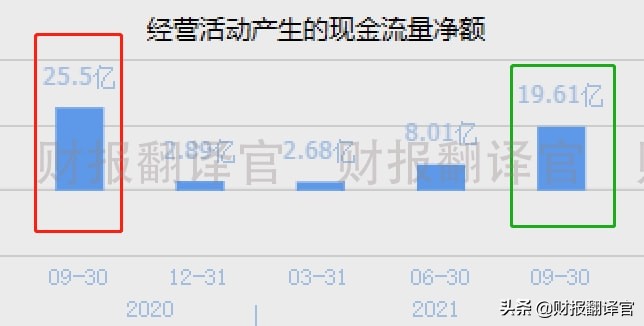 军工新龙头利润暴增,军工龙头股2023业绩增长