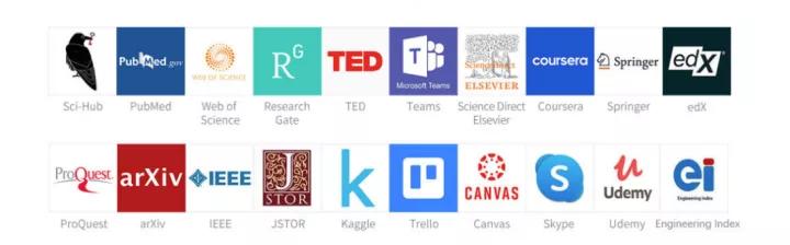 谷歌翻译用不了了用什么翻译软件,谷歌翻译软件怎么翻译不了了