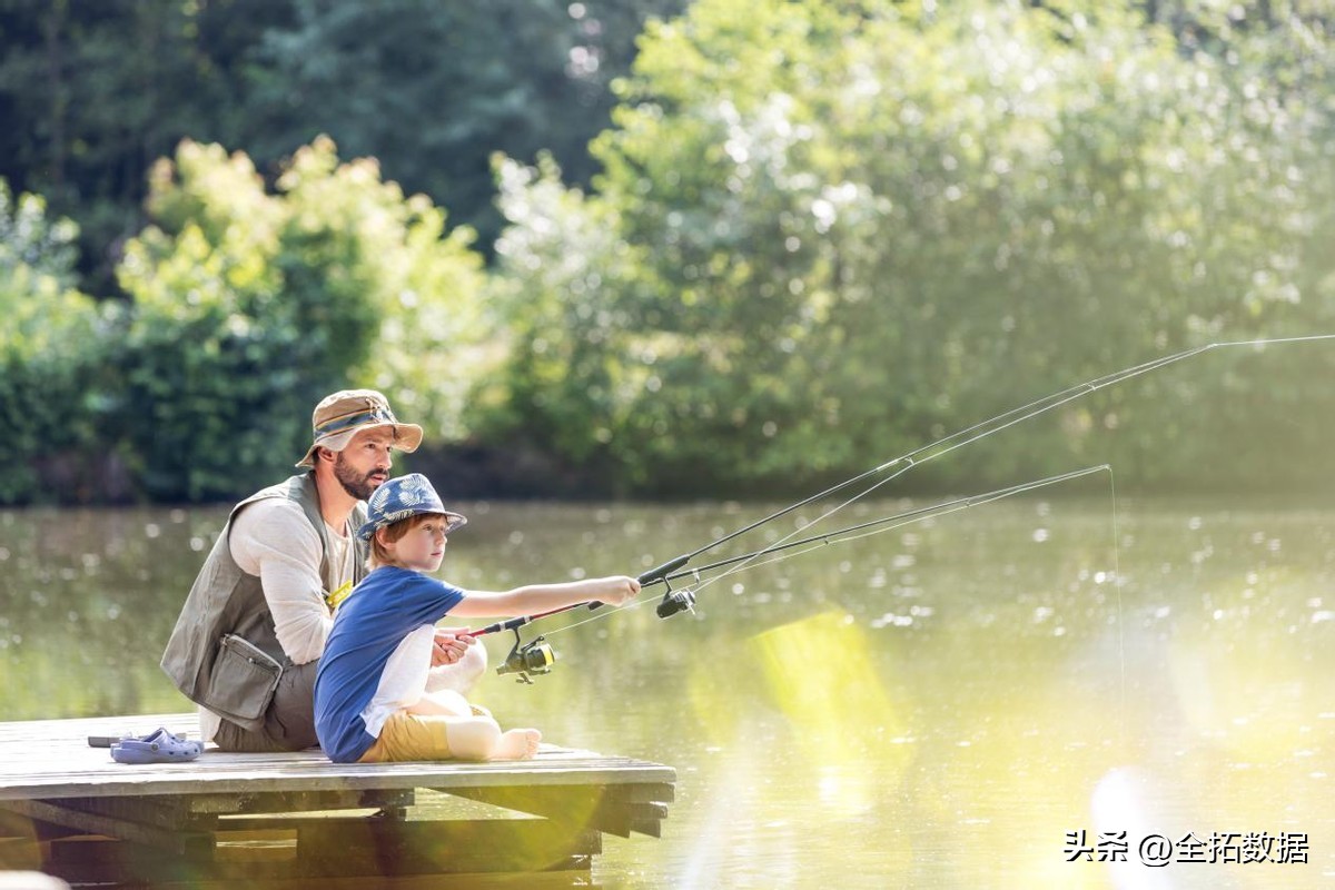 休闲垂钓形式,休闲钓鱼产业