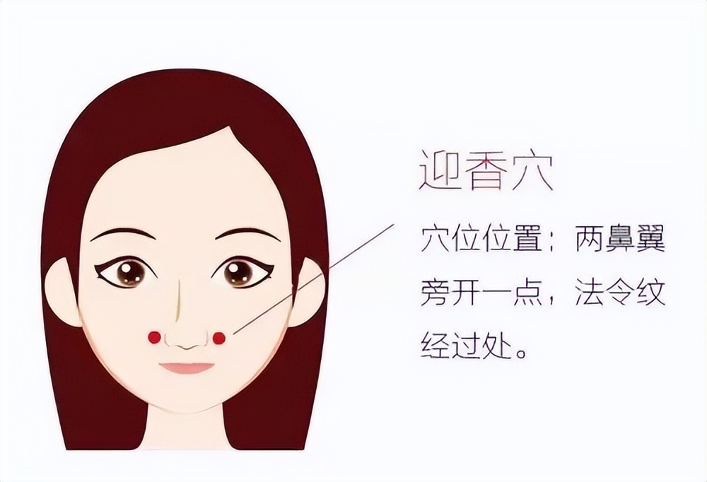 鼻炎怎么办？八十三岁老中医教你怎么解决！