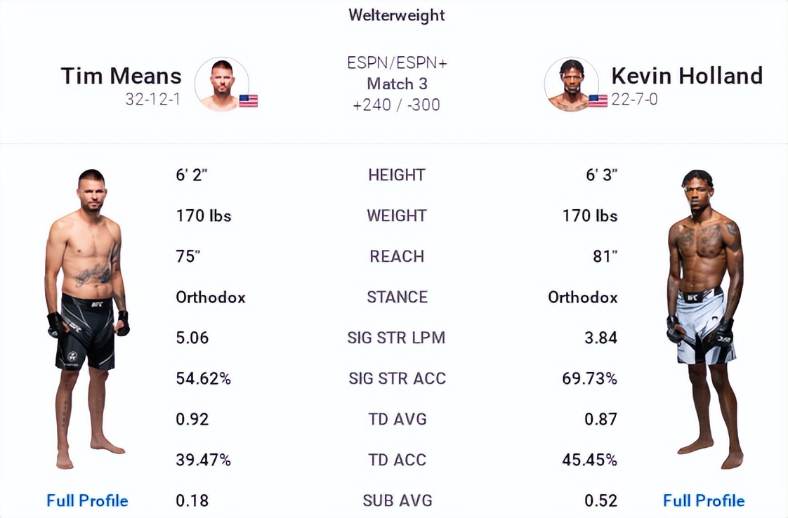 ufc比赛回放讲解,ufconespn第七期