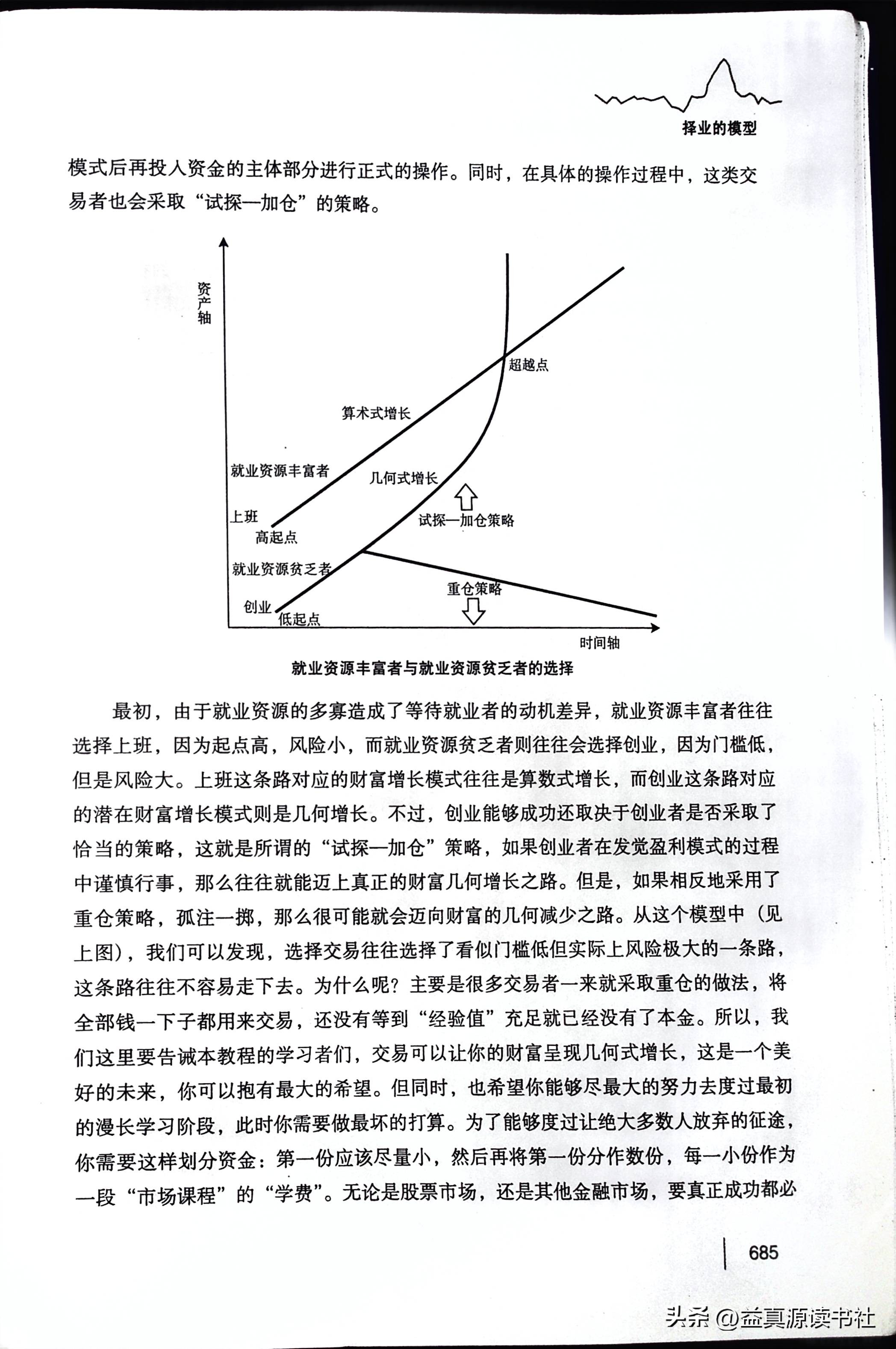 股票短线战法实践课,股票投资的24堂必修课典藏版